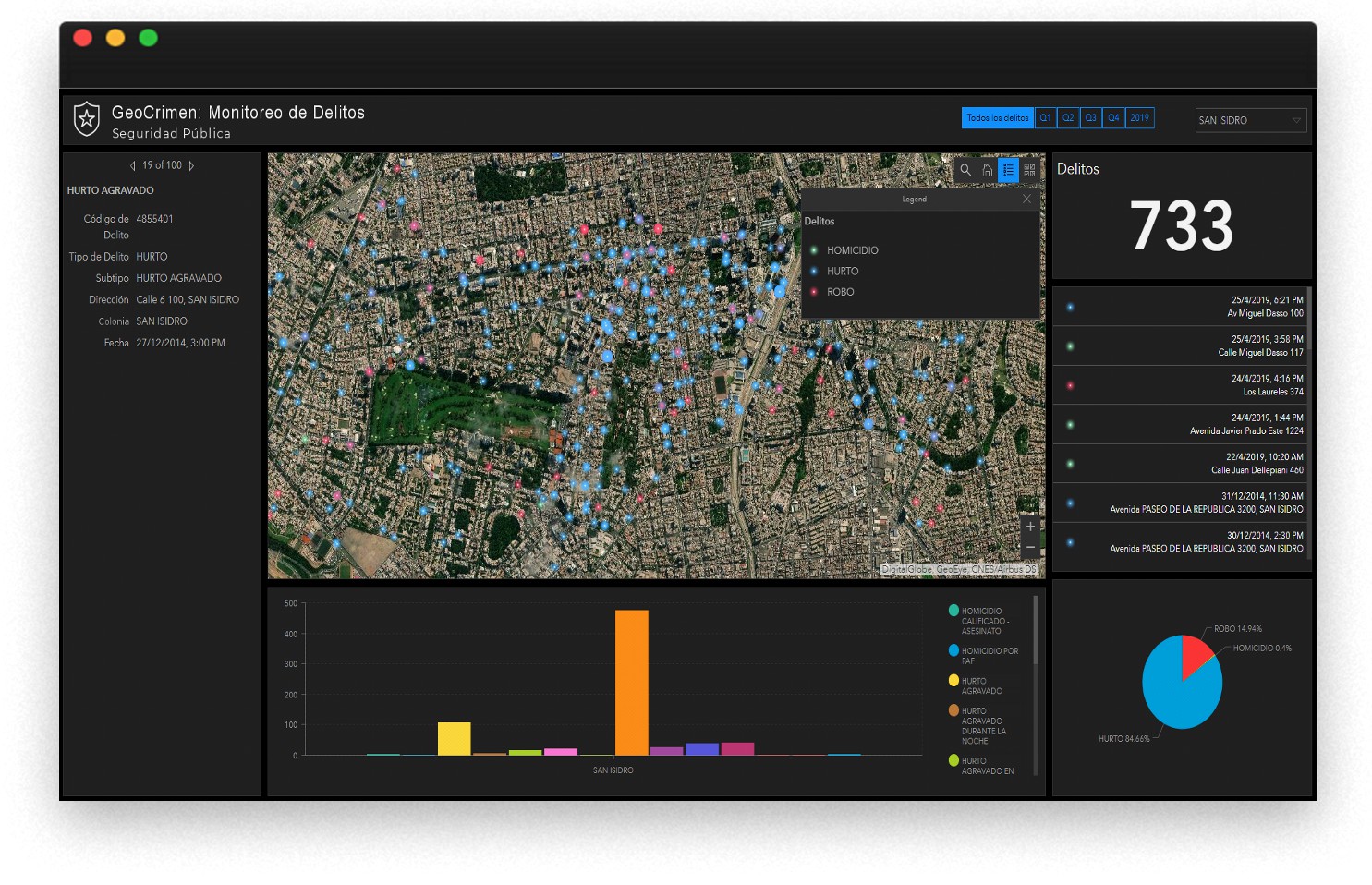 PROTECCI&Oacute;N CIVIL